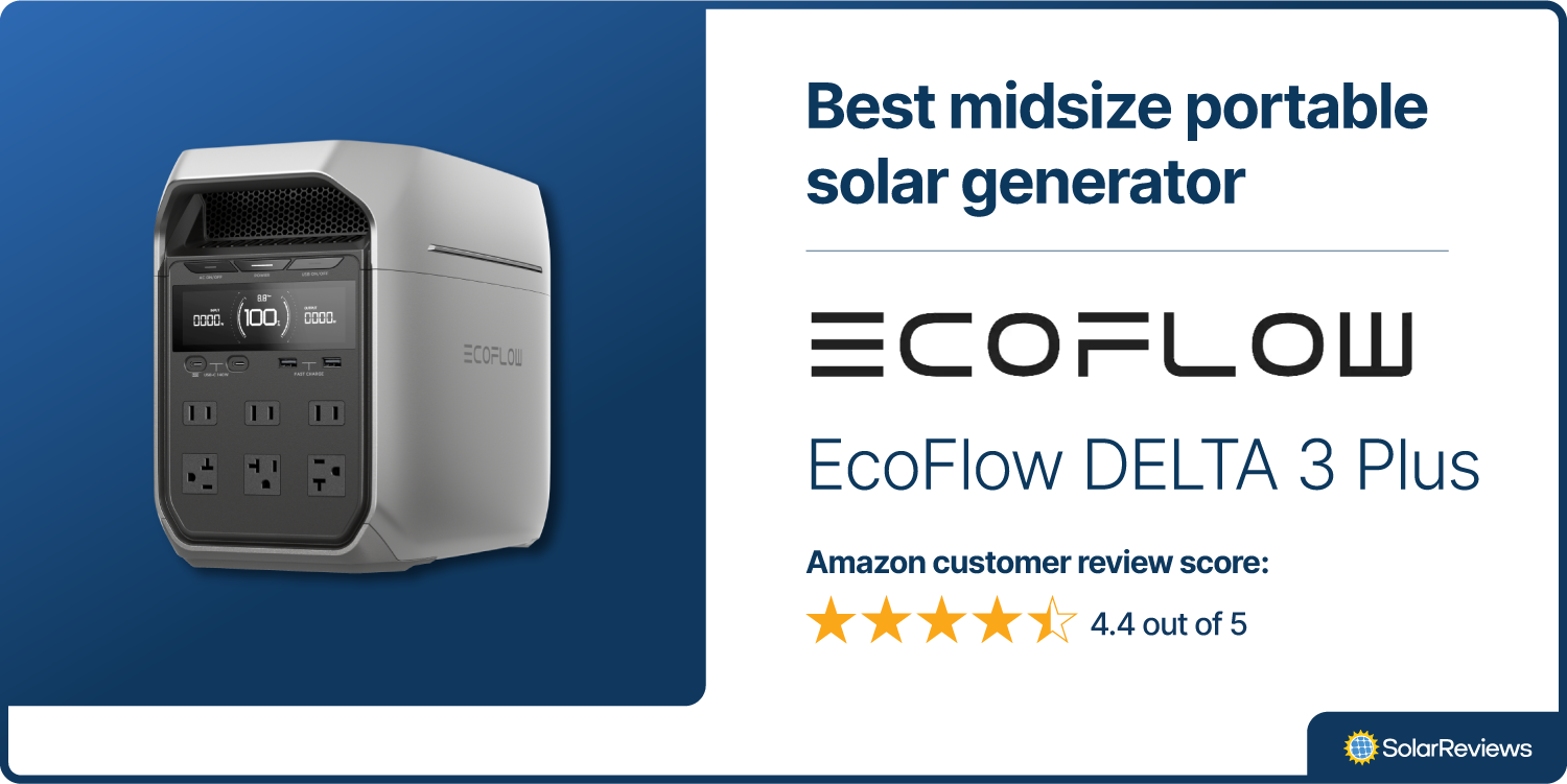The EcoFlow DELTA 3 Plus is the best midsize portable solar generator of 2025 with 4.4 out of 5 stars