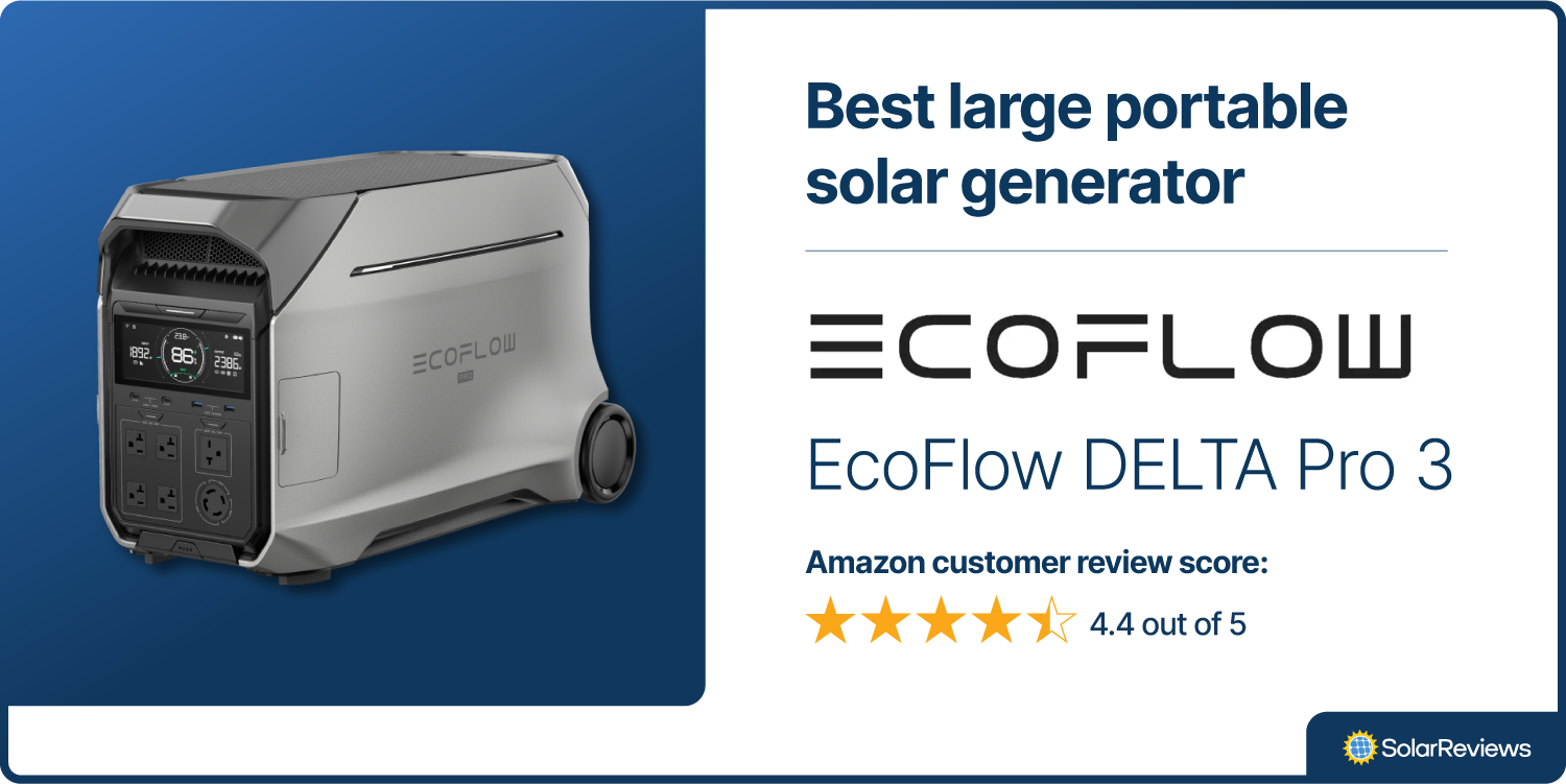 The EcoFlow DELTA Pro 3 is the best large portable solar generator of 2025 with 4.4 out of 5 stars from Amazon customer reviews