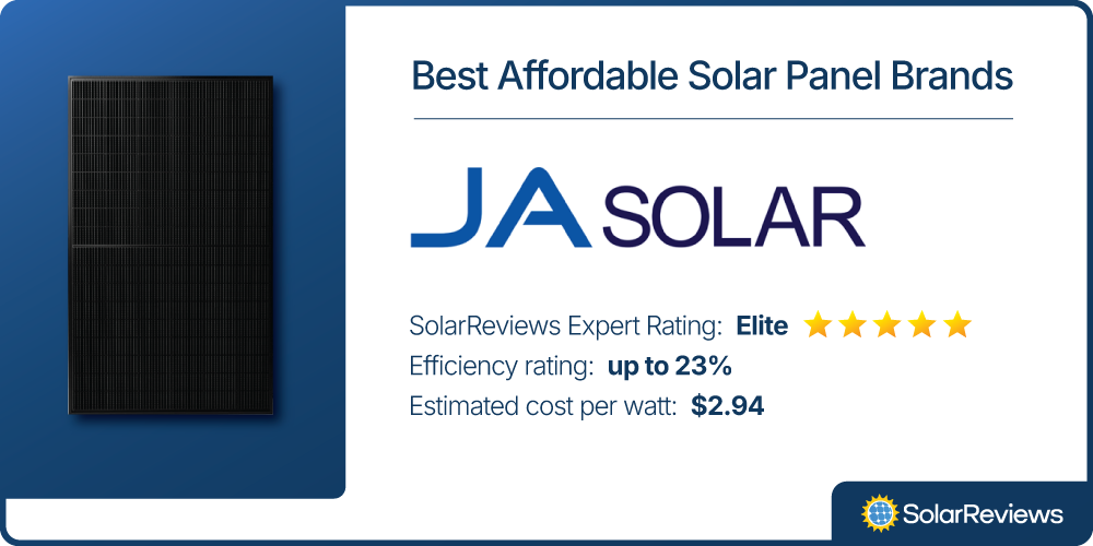 A brand card displaying that JA Solar's modules are among the best affordable solar panel brands